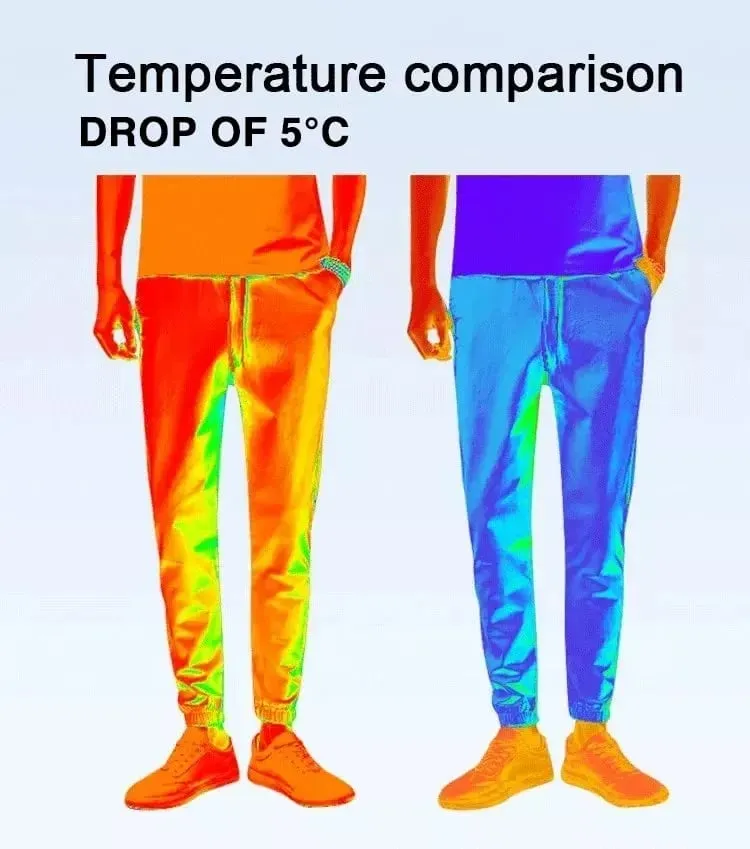 🔥Hot SALE 49% OFF🔥Unisex Ultra Stretch Breathable Casual Pants